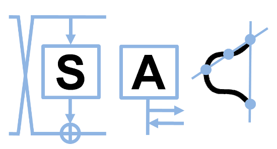 Selected Areas in Cryptography 2025